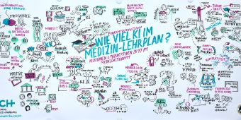 KI Symposium Medizinische Aus- und Weiterbildung Graphic Recording